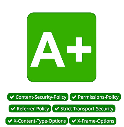 Note A+ en vert avec des coches pour Content-Security-Policy, Permissions-Policy, Referrer-Policy et Strict-Transport-Security, et des croix rouges pour X-Content-Type-Options et X-Frame-Options.