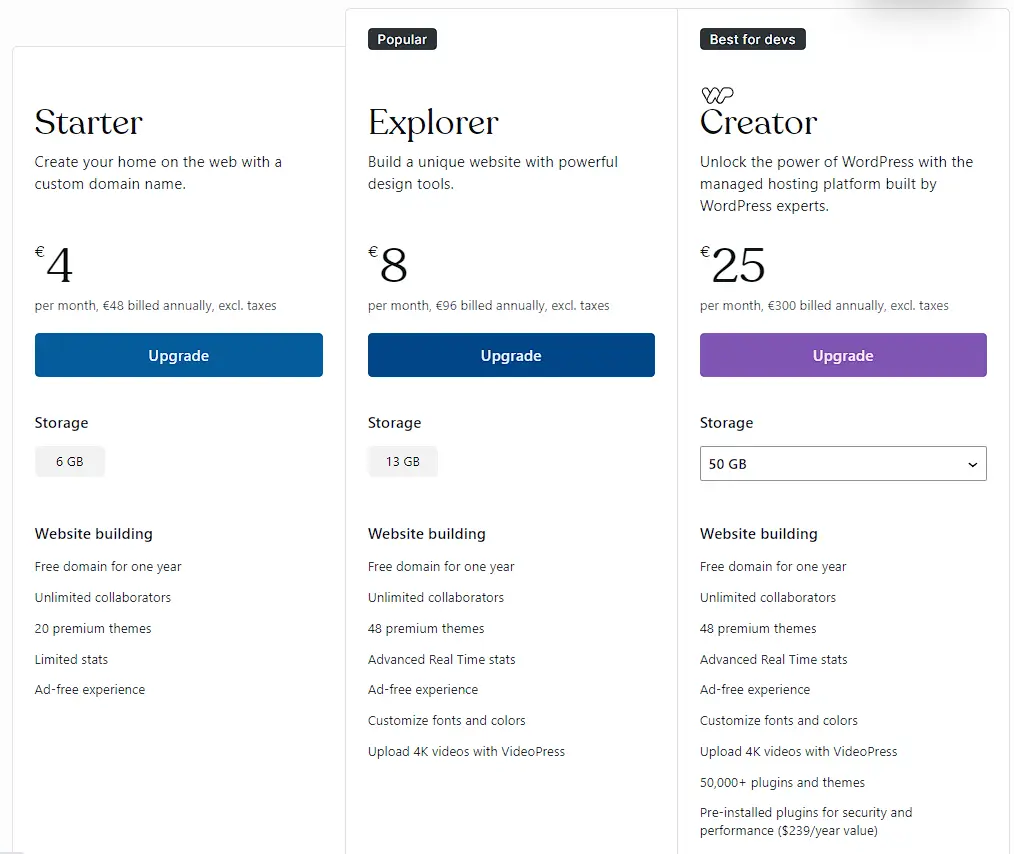 WordPress.com pricing plans comparison