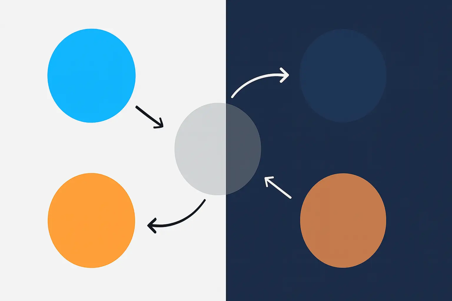 Stop au simple “inverser les couleurs”